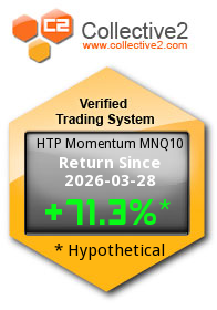 C2 Trading System 155281497