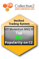 C2 Trading System 155281497